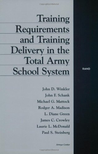 Imagen de archivo de Training Requirements and Training Delivery in the Total Army School System a la venta por Kennys Bookshop and Art Galleries Ltd.