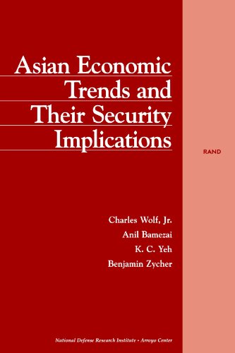 9780833028617: Asian Economic Trends and Their Security Implications