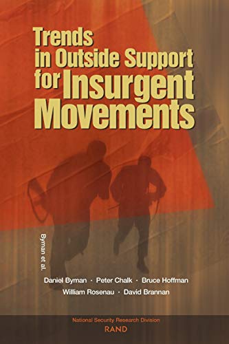 Stock image for Trends In Outside Support For Insurgent Movements for sale by Irish Booksellers