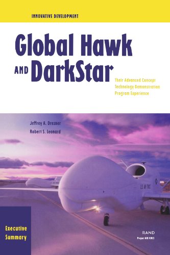 9780833031112: Innovative Development Executive Summary--Global Hawk and DarkStar: Their Advanced Concept Technology Demonstration Program Experience, Executive Summary (2002)