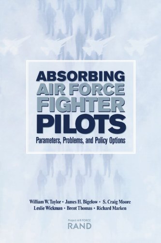 Beispielbild fr Absorbing Air Force Fighter Pilots: Parameters, Problems, and Policy Options zum Verkauf von Ebooksweb