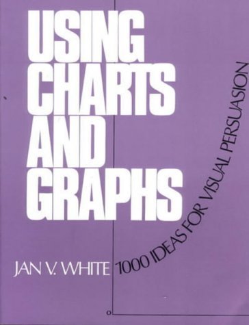 9780835218948: Using Charts and Graphs: One Thousand Ideas for Getting Attention Using Charts and Graphs