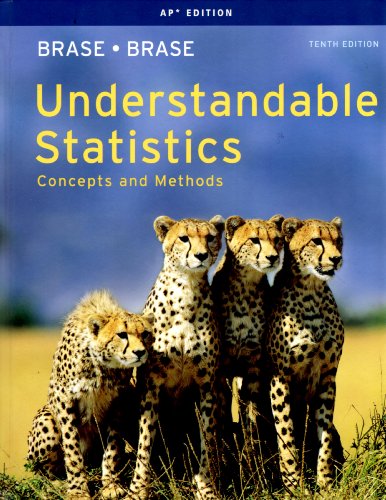 Beispielbild fr Title: UNDERSTANDABLE STATISTICS-AP ED. zum Verkauf von Wonder Book
