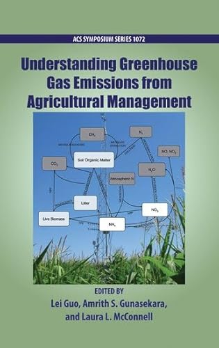 Understanding Greenhouse Emissions from Agricultural Management