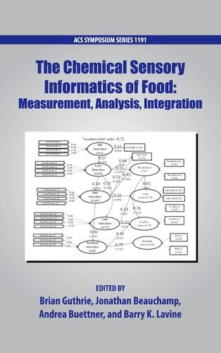 Stock image for Chemical Sensory Informatics Of Food : Measurement, Analysis, Integration for sale by Basi6 International