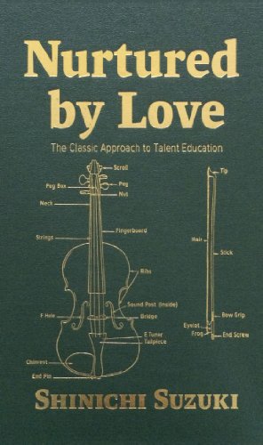 9780848806392: Nurtured by Love: The Classic Approach to Talent Education (Exposition-Banner Book)