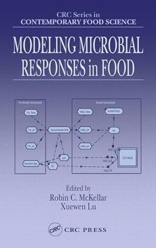 9780849312373: Modeling Microbial Responses in Food: 17 (Contemporary Food Science)