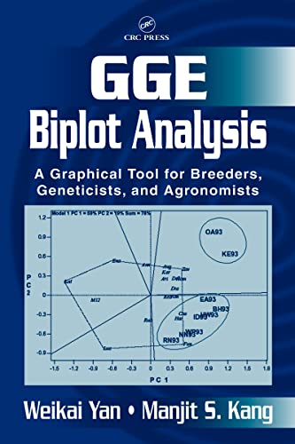 GGE Biplot Analysis: A Graphical Tool for Breeders, Geneticists, and Agronomists (9780849313387) by Yan, Weikai; Kang, Manjit S.