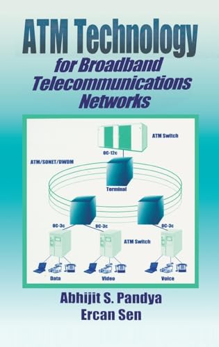 ATM Technology for Broadband Telecommunications Networks