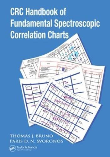Beispielbild fr CRC Handbook of Fundamental Spectroscopic Correlation Charts zum Verkauf von Better World Books