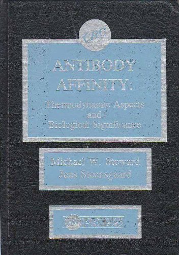 Antibody Affinity: Thermodynamic Aspects and Biological Significance