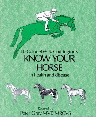 9780851315447: Know Your Horse