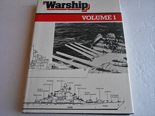 Stock image for Model Shipwright 1975. for sale by Grendel Books, ABAA/ILAB