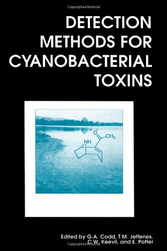 9780851869612: Detection Methods for Cyanobacterial Toxins (Special Publications)