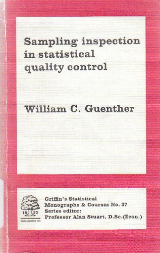 Sampling Inspection in Statistical Quality Control.