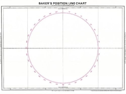 9780852880210: Baker's Position Line Chart: Equator to 60 Degrees North and South