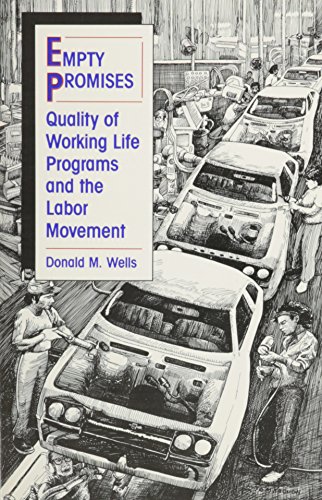 Beispielbild fr Empty Promises: Quality of Working Life Programs and the Labor Movement zum Verkauf von Oddball Books