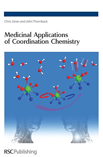 Imagen de archivo de Medicinal Applications of Coordination Chemistry a la venta por ThriftBooks-Atlanta