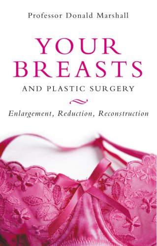 Your Breasts and Plastic Surgery : Enlargement, Reduction, Reconstruction