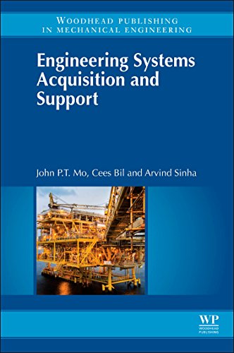 Stock image for Engineering Systems Acquisition and Support for sale by Revaluation Books