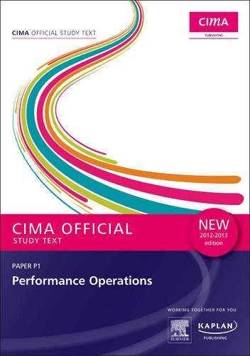 Performance Operations - Kaplancards (Cima) - Kaplan Publishing