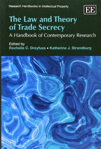 9780857932716: The Law and Theory of Trade Secrecy: A Handbook of Contemporary Research (Research Handbooks in Intellectual Property Series)