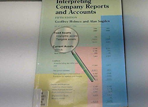Imagen de archivo de Interpreting Company Reports and Accounts a la venta por WorldofBooks