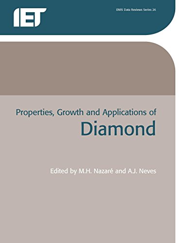 9780863417818: Properties, Growth and Applications of Diamond