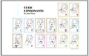 Free Cued Articulation Chart