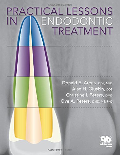 9780867154832: Practical Lessons in Endodontic Treatment