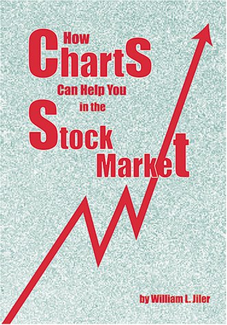 Stock image for How Charts Can Help You in the Stock Market for sale by Goodwill of Colorado