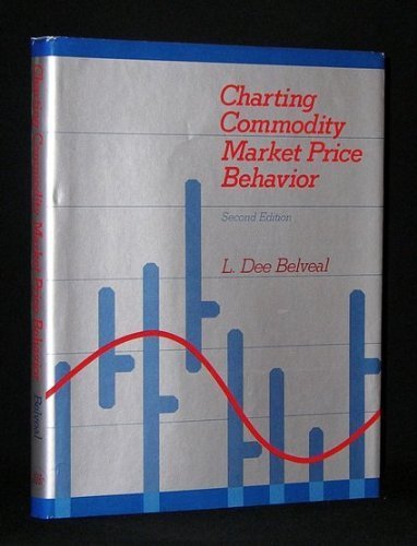 Stock image for Charting commodity market price behavior for sale by Your Online Bookstore