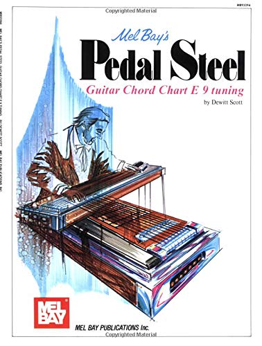 Imagen de archivo de Pedal Steel Guitar Chord Chart a la venta por HPB Inc.