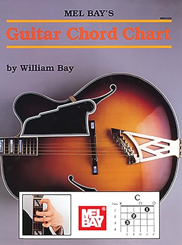 Beispielbild fr Mel Bay Guitar Chord Chart zum Verkauf von Wonder Book