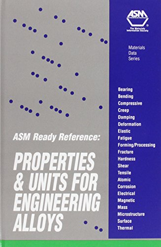 Beispielbild fr Properties and Units for Engineering Alloys : ASM Ready Reference zum Verkauf von Better World Books