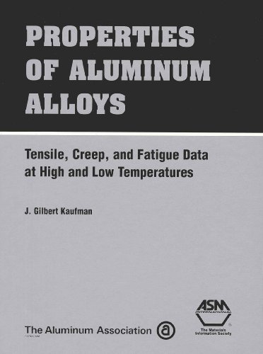 9780871706324: Properties of Aluminium Alloys: Tensile, Creep and Fatigue Data at High and Low Temperatures