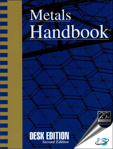 9780871706546: Metals Handbook Desk Edition 2nd Edition