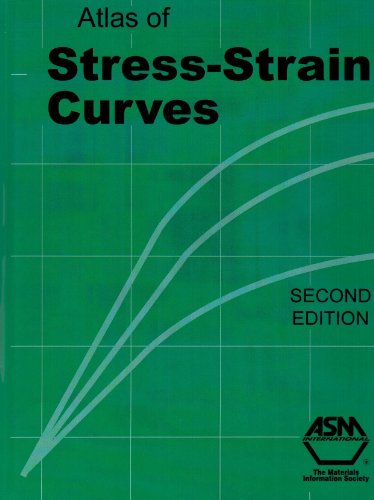 9780871707390: Atlas of Stress-Strain Curves