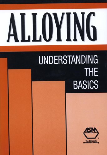 9780871707444: Alloying: Understanding the Basics (06117G)