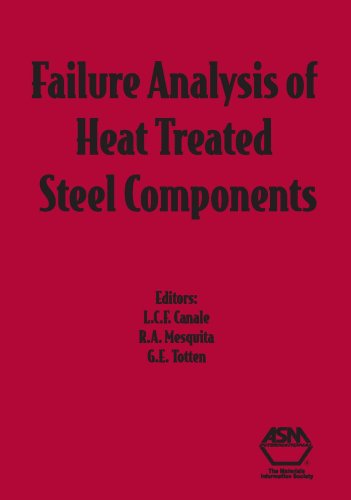 Stock image for Failure Analysis of Heat Treated Steel Components for sale by PBShop.store UK