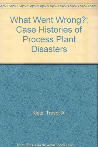 9780872013391: What Went Wrong?: Case Histories of Process Plant Disasters