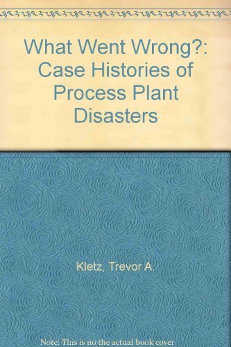 Imagen de archivo de What went wrong?: Case histories of process plant disasters a la venta por Ally Press Center