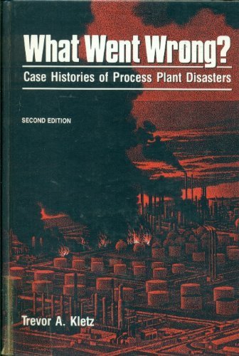 Beispielbild fr What Went Wrong?: Case Histories of Process Plant Disasters zum Verkauf von WorldofBooks