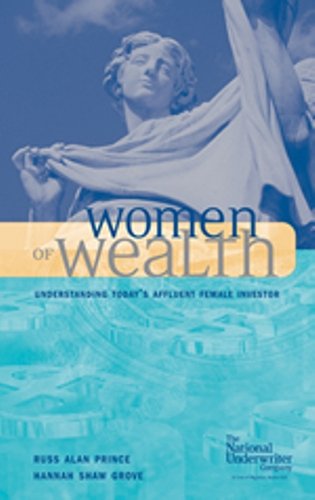 9780872186514: Women of Wealth: Understanding Today's Affluent Female Investor