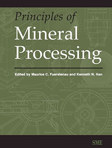 9780873351676: Principles of Mineral Processing