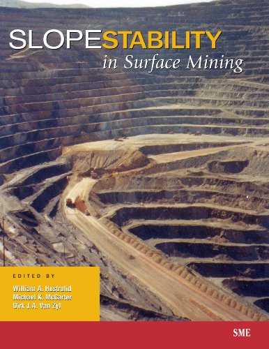 Imagen de archivo de Slope Stability in Surface Mining a la venta por Kimmies Collection