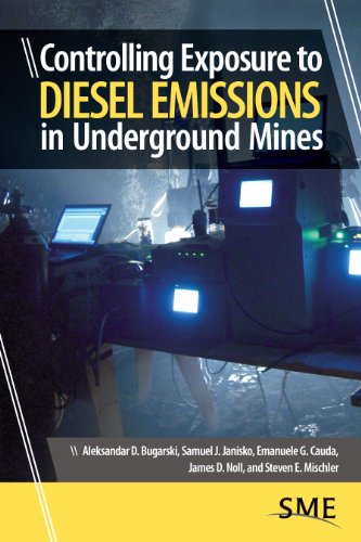 9780873353601: Controlling Exposure to Diesel Emissions in Underground Mines