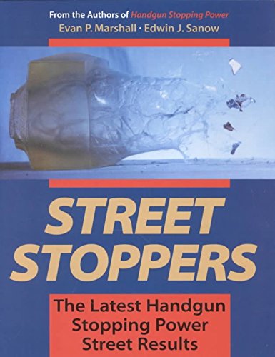 Street Stoppers: The Latest Handgun Stopping Power Street Results