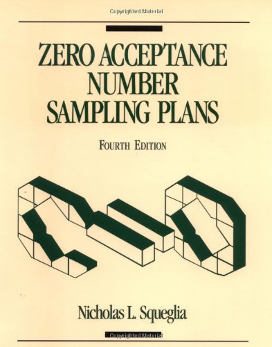 9780873893053: Zero Acceptance Number Sampling Plans