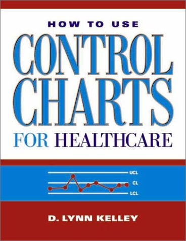 Stock image for How to Use Control Charts for Healthcare for sale by Your Online Bookstore